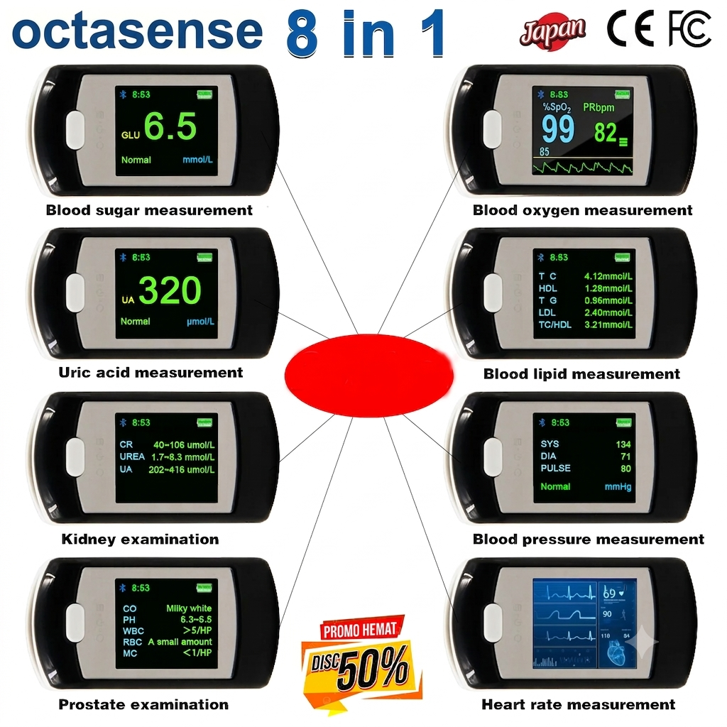 OctaSense 8-in-1 Non-Invasive Blood Glucose Monitor